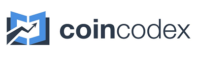 CoinCodex